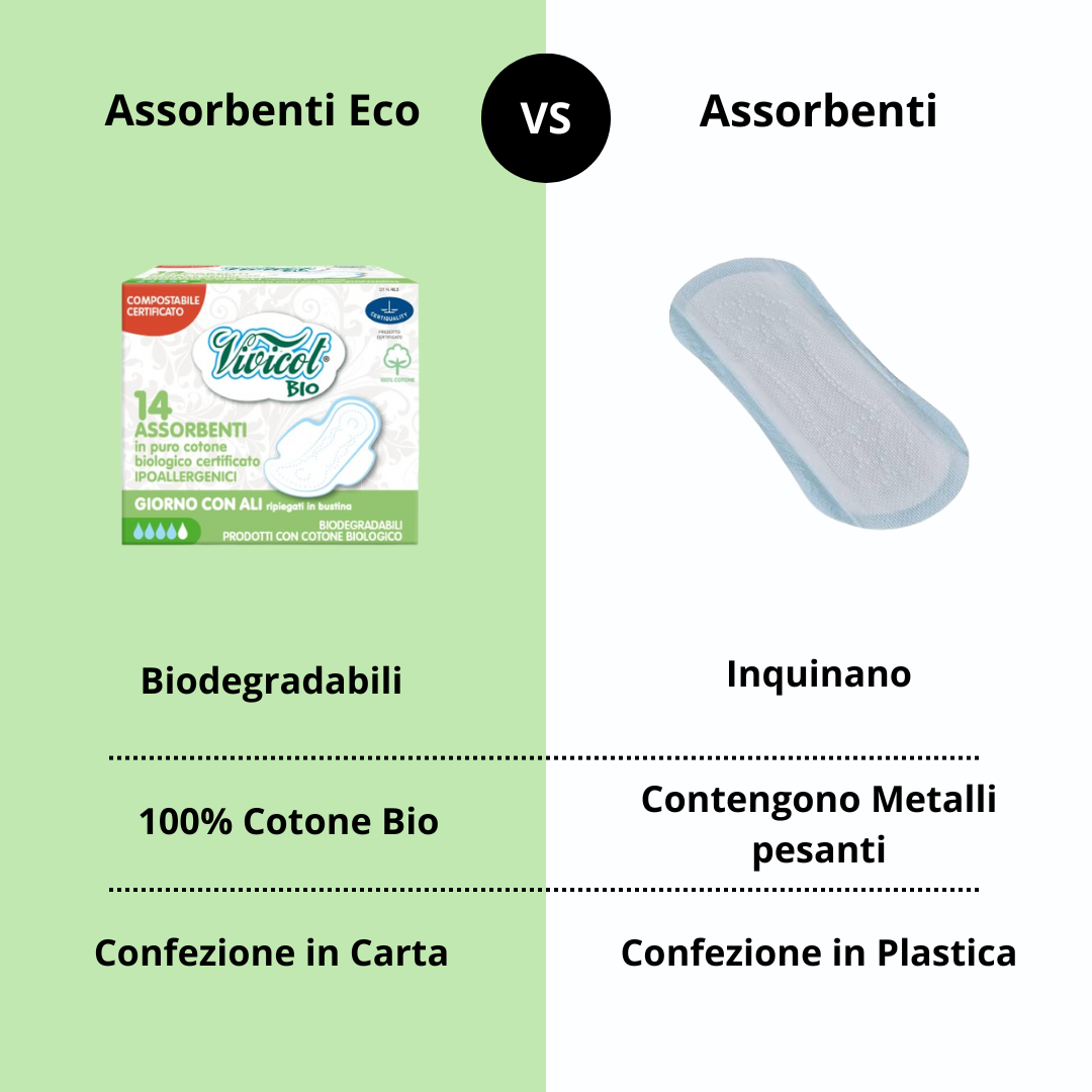 Assorbenti in cotone bio