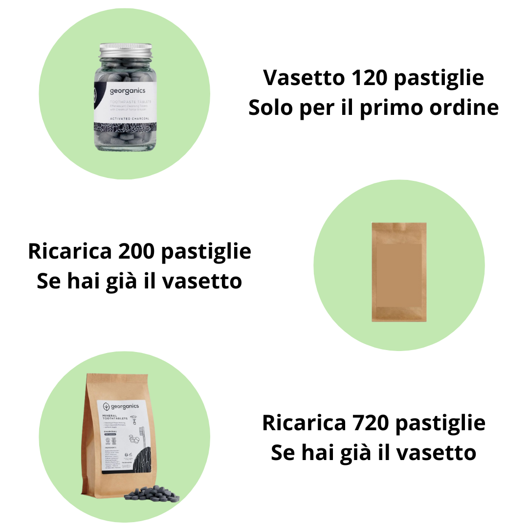 Dentifricio in pastiglie