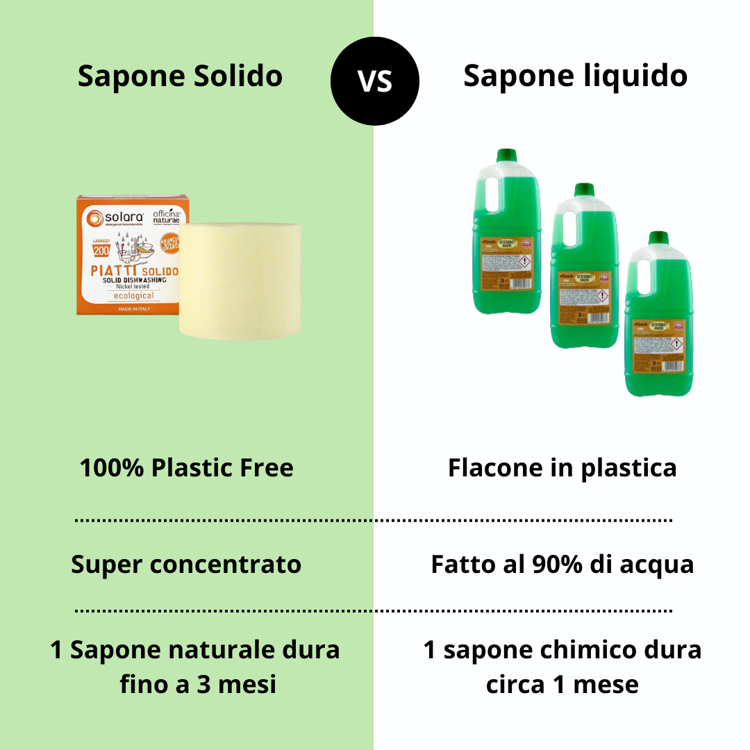 Sapone lava piatti solido
