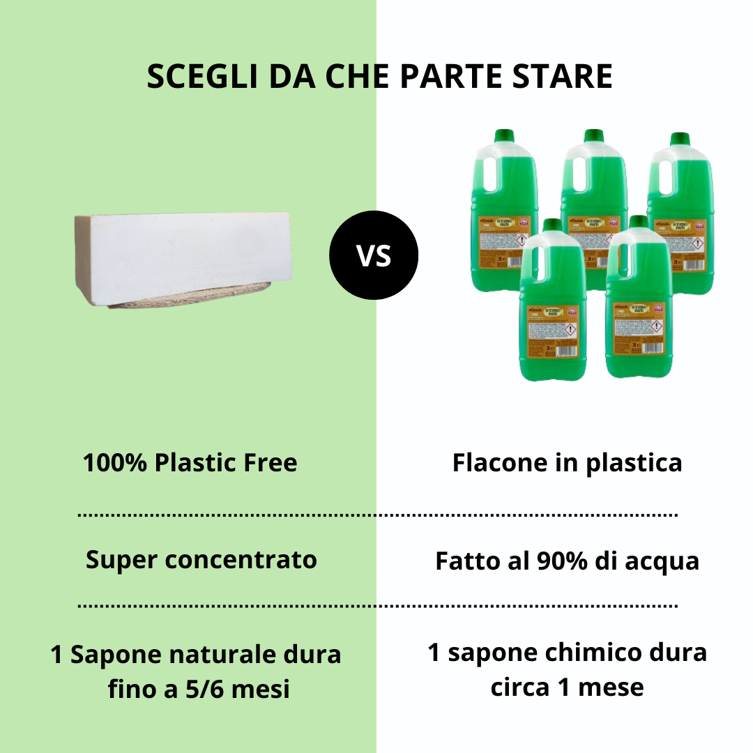 Sapone Piatti Solido Formato Risparmio