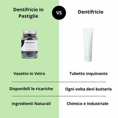 Dentifricio in pastiglie