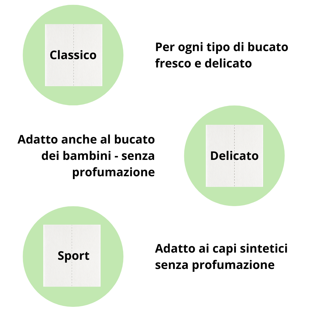 detersivo-lavatrice-in-foglietti