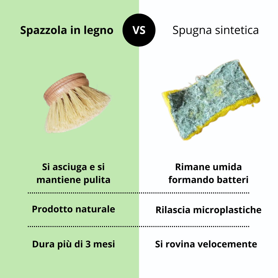 Spazzolina in legno
